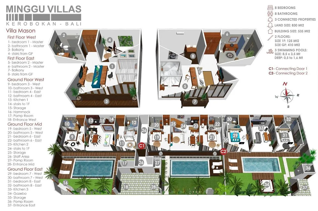 8Br Villa Mason - Minggu Villas Seminyak   Seminyak (Bali)